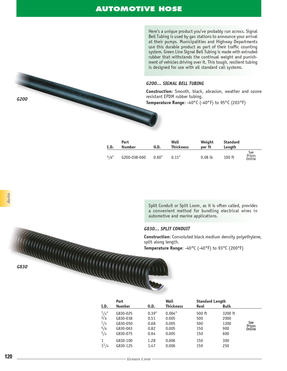 3/4" Split Conduit   G830-075