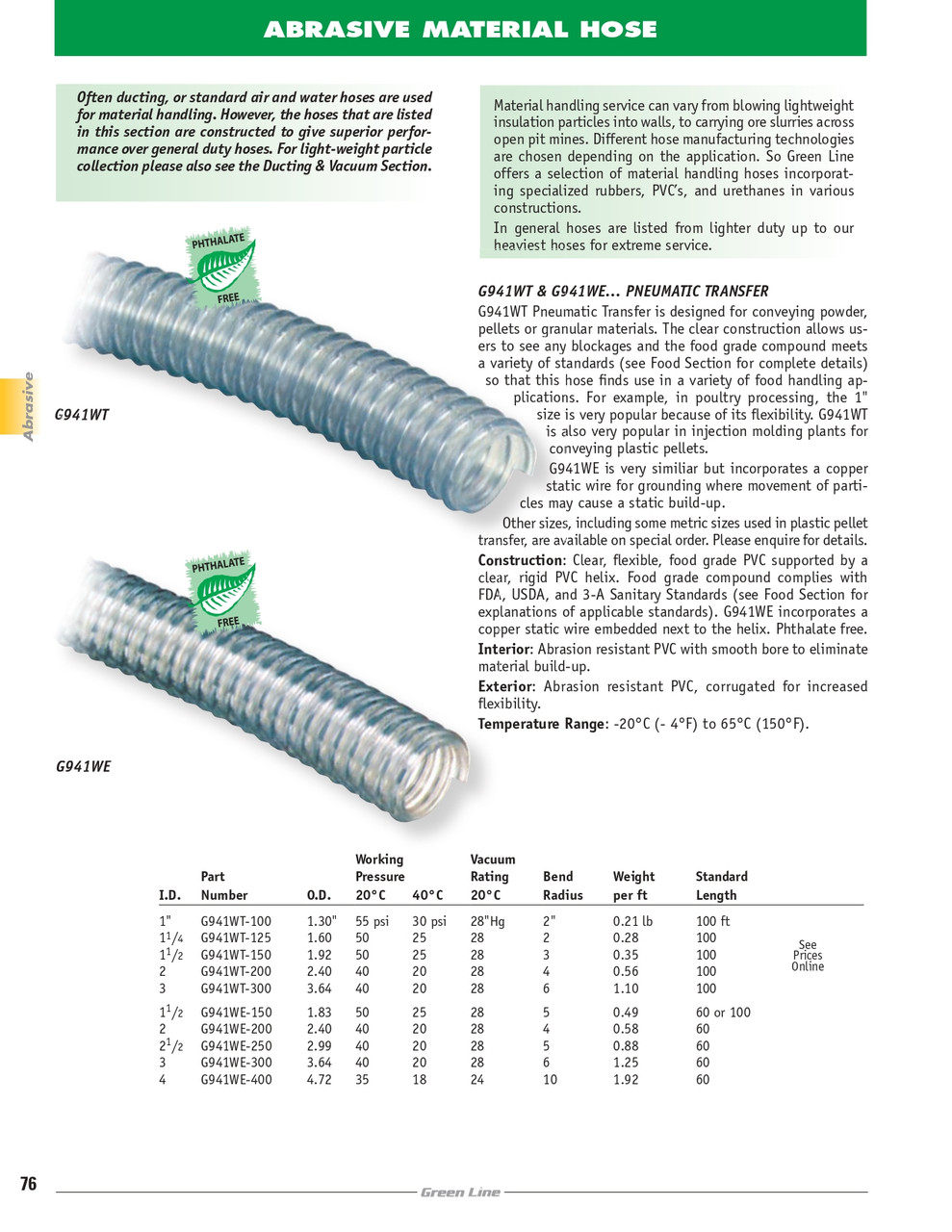 2-1/2" Pneumatic Transfer Hose   G941WE-250