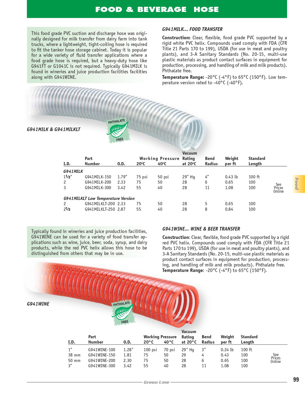 1" PVC Beer & Wine Transfer Hose   G941WINE-100