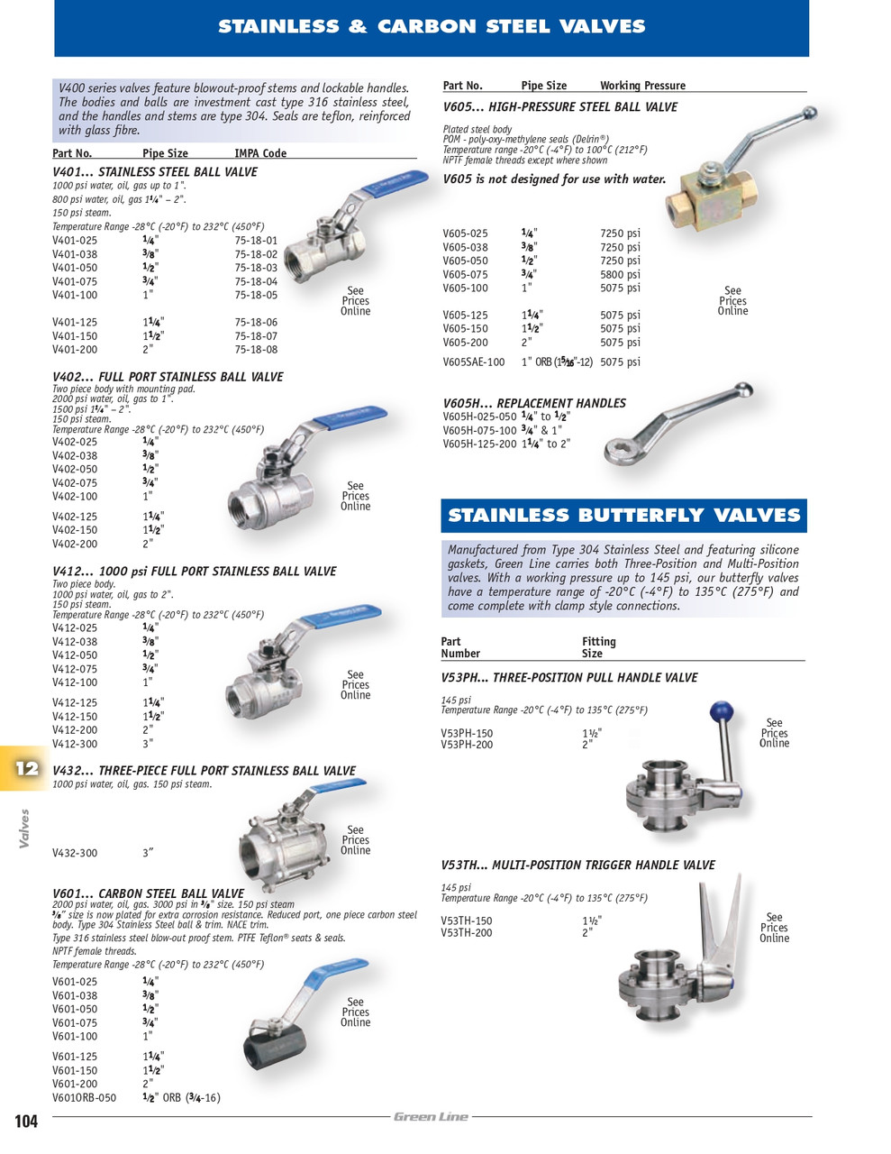 1-1/2" Stainless Multi Position Trigger Handle Valve  V53TH-150