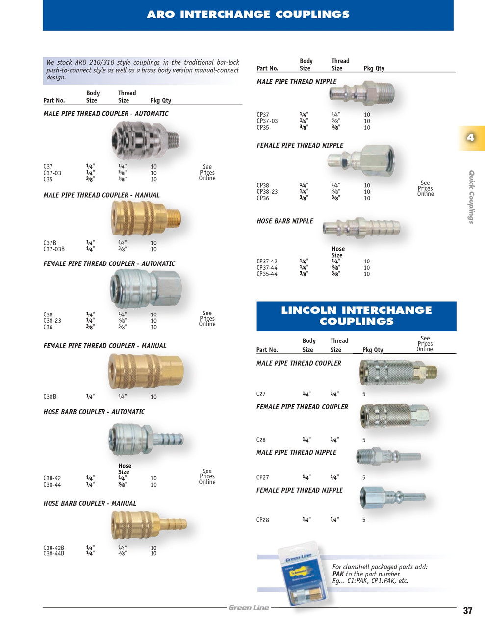 1/4 x 1/4" Steel Lincoln Pneumatic Nipple - Female NPT   CP28