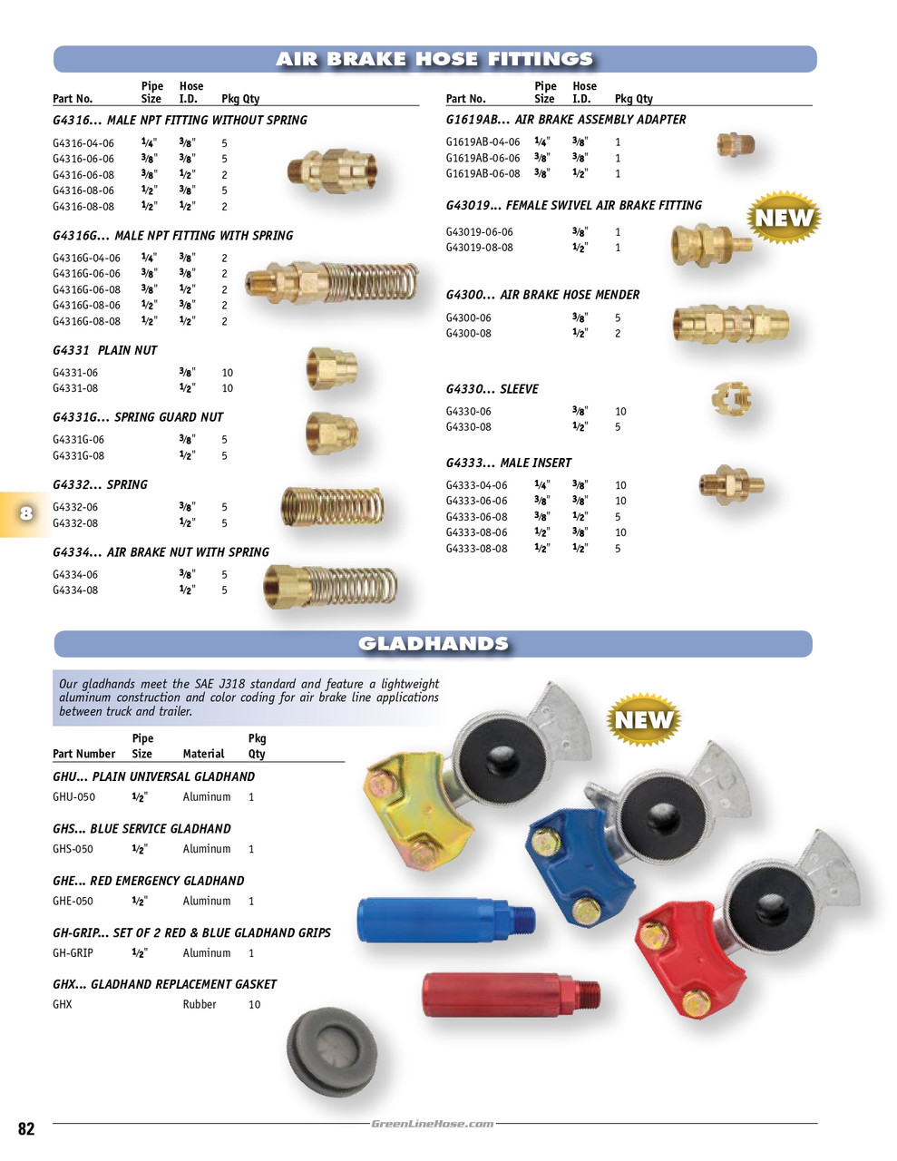 1/4 x 3/8" Brass Male NPT - Air Brake Hose Coupler   G4316-04-06
