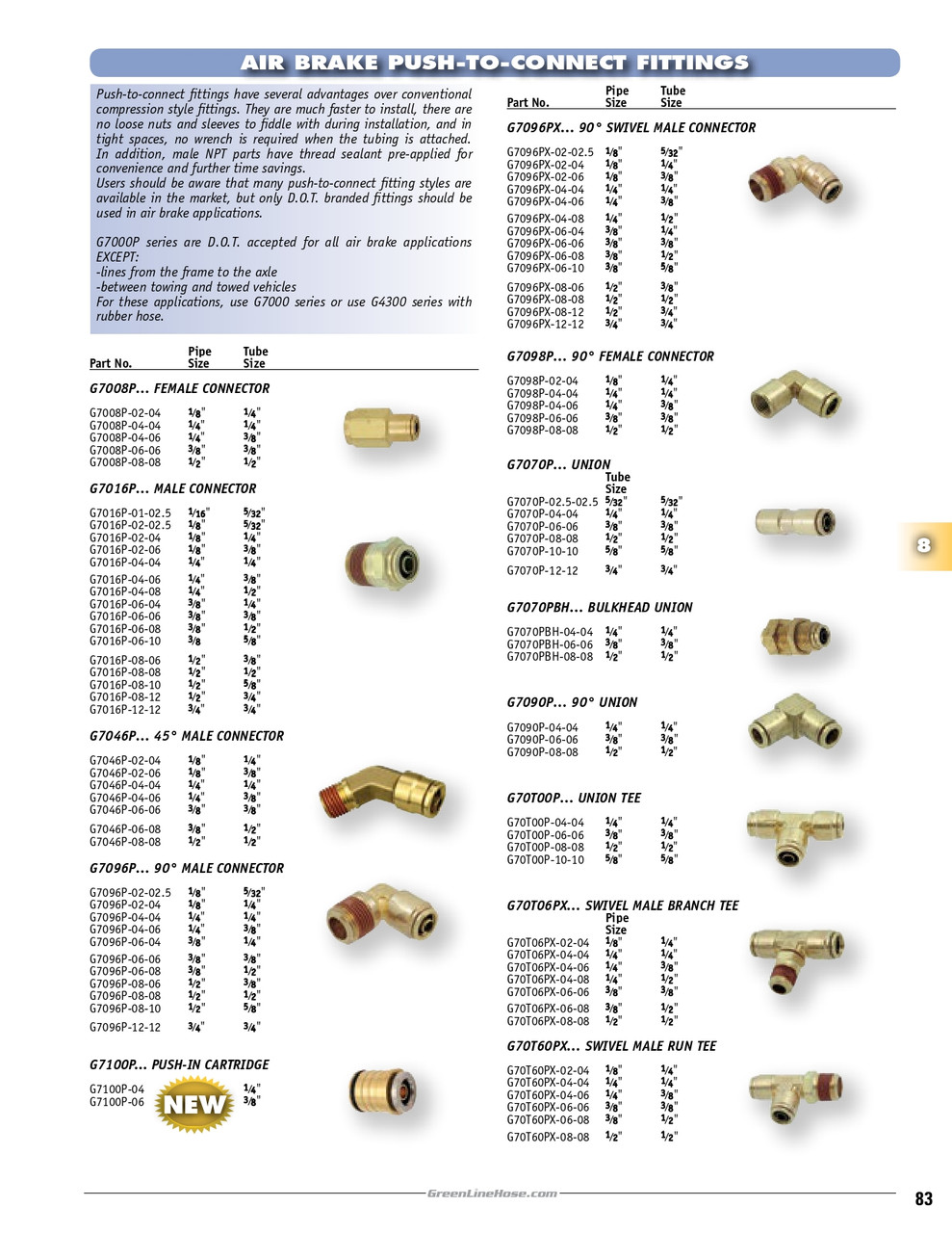 1/4 x 3/8 x 3/8" Brass DOT Male NPT - Push-To-Connect - Push-To-Connect Swivel Tee   G70T06PX-04-06