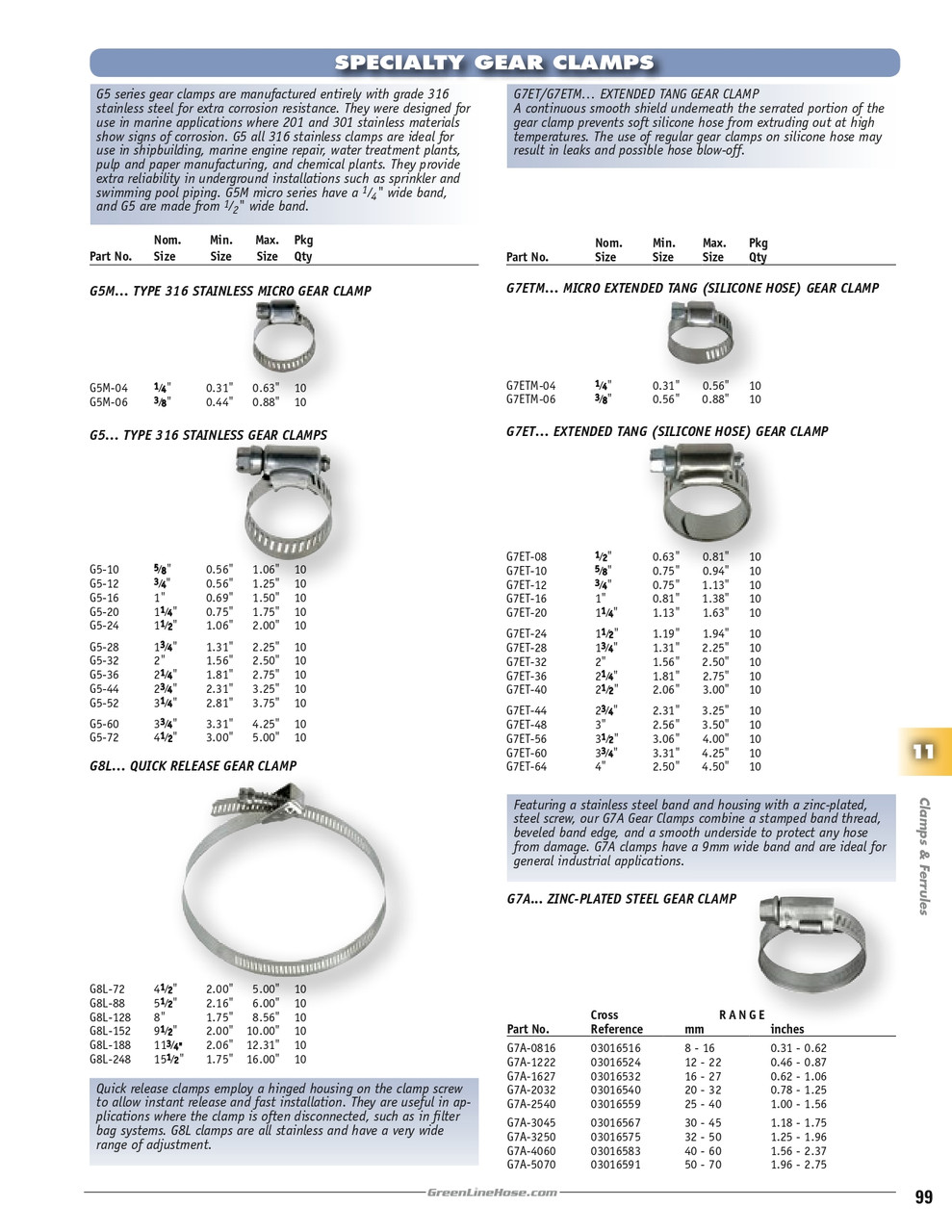 3-3/4" Steel Extended Tang Worm Gear Hose Clamp   G7ET-60