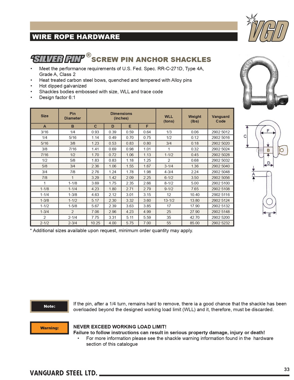 2-1/2" Silver Pin® Screw Pin Anchor Shackle   2902 5232