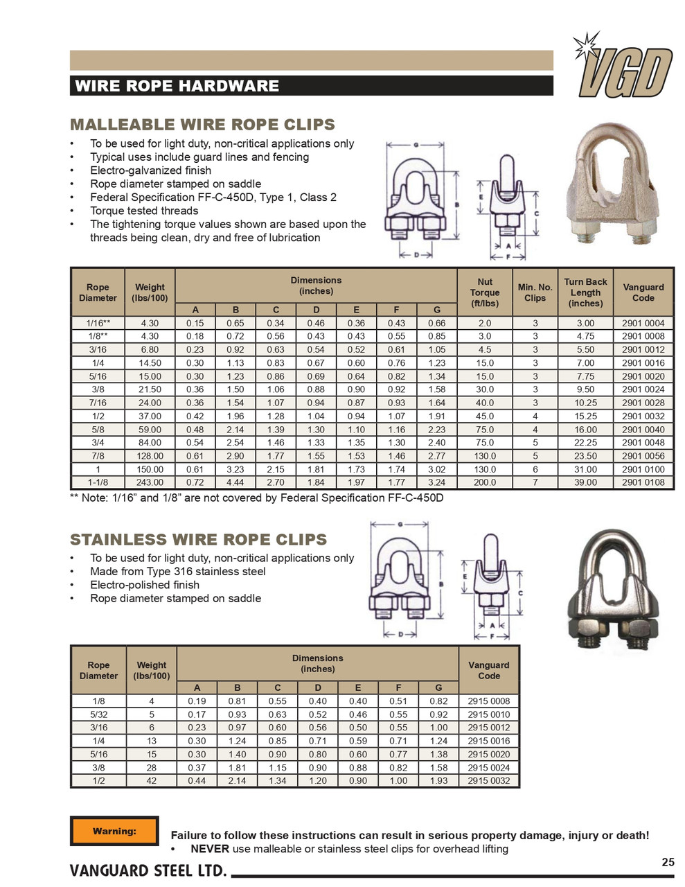 1/4" Stainless Wire Rope Clamp   2915 0016