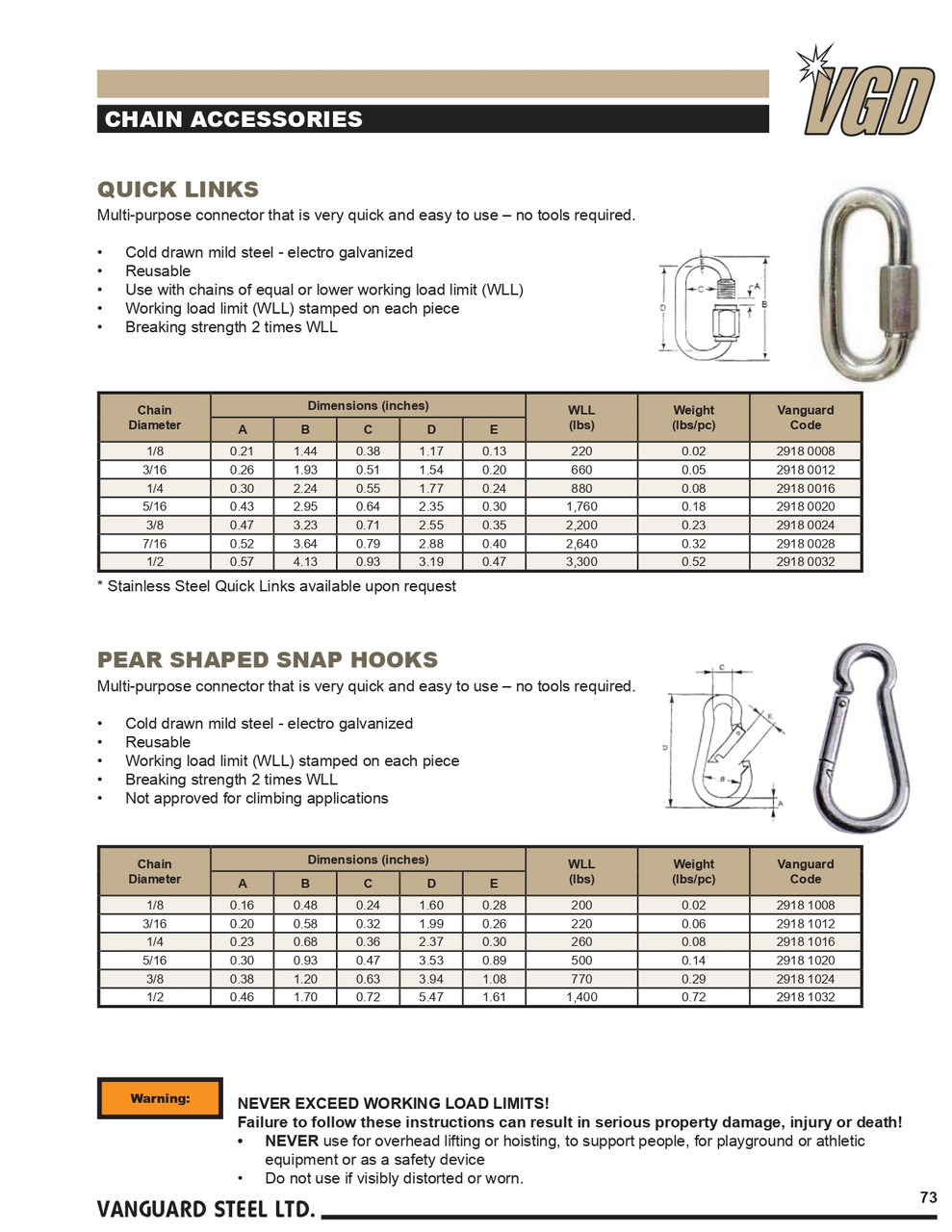 1/2" Quick Link   2918 0032