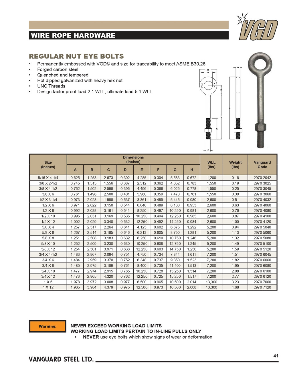5/16 x 4-1/4" Galvanized Regular Eye Bolt   2970 2042