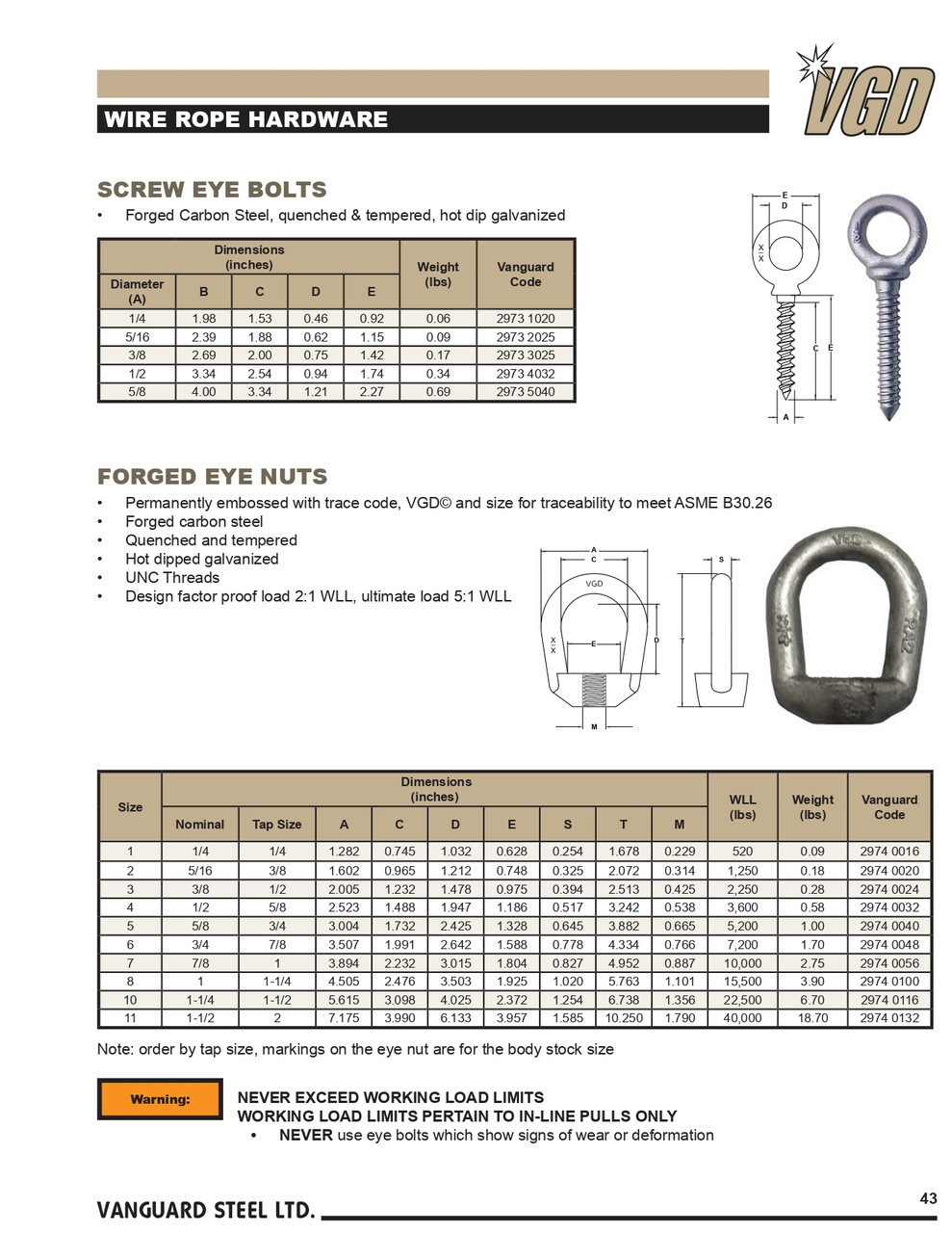 5/16" Galvanized Forged Eye Nut   2974 0020