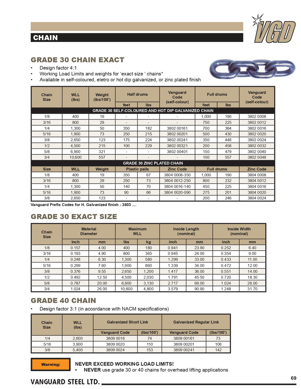 1/8" x 1000' Grade 30 Zinc Plated Chain   3804 0008