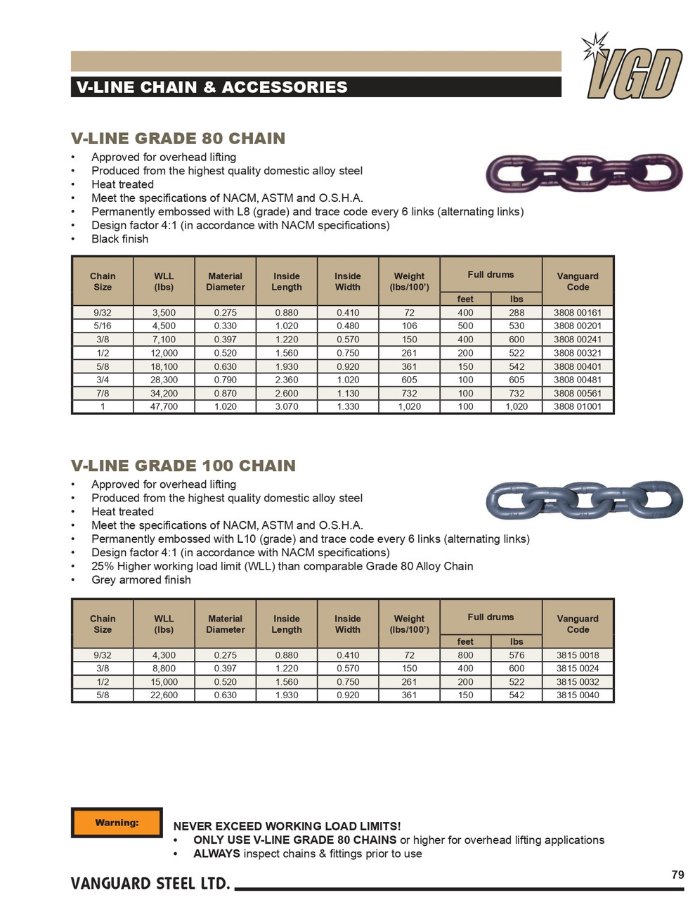 3/8" Grade 80 V-Line Chain   3808 00241
