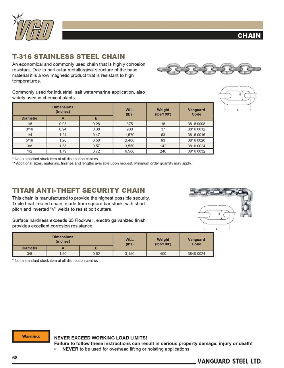 1/2" Stainless Steel Chain   3816 0032