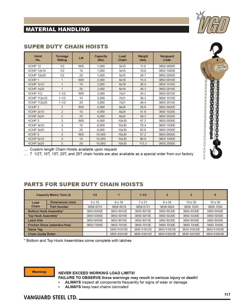 1T @ 20' Lift Super Duty VCHP Series Chain Hoist   3850 2010E