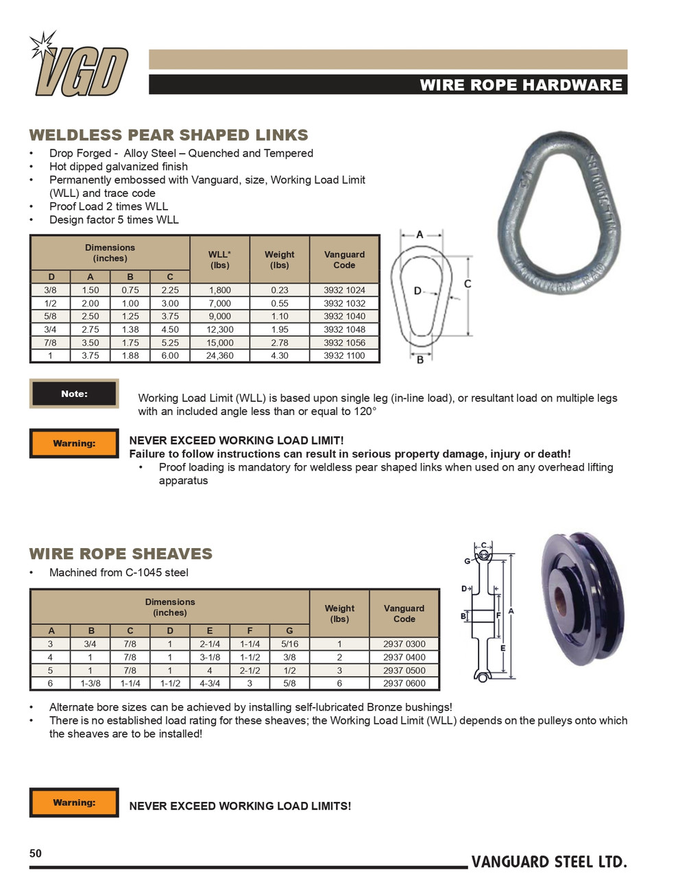 5/8" Forged Pear Shaped Link   3932 1040