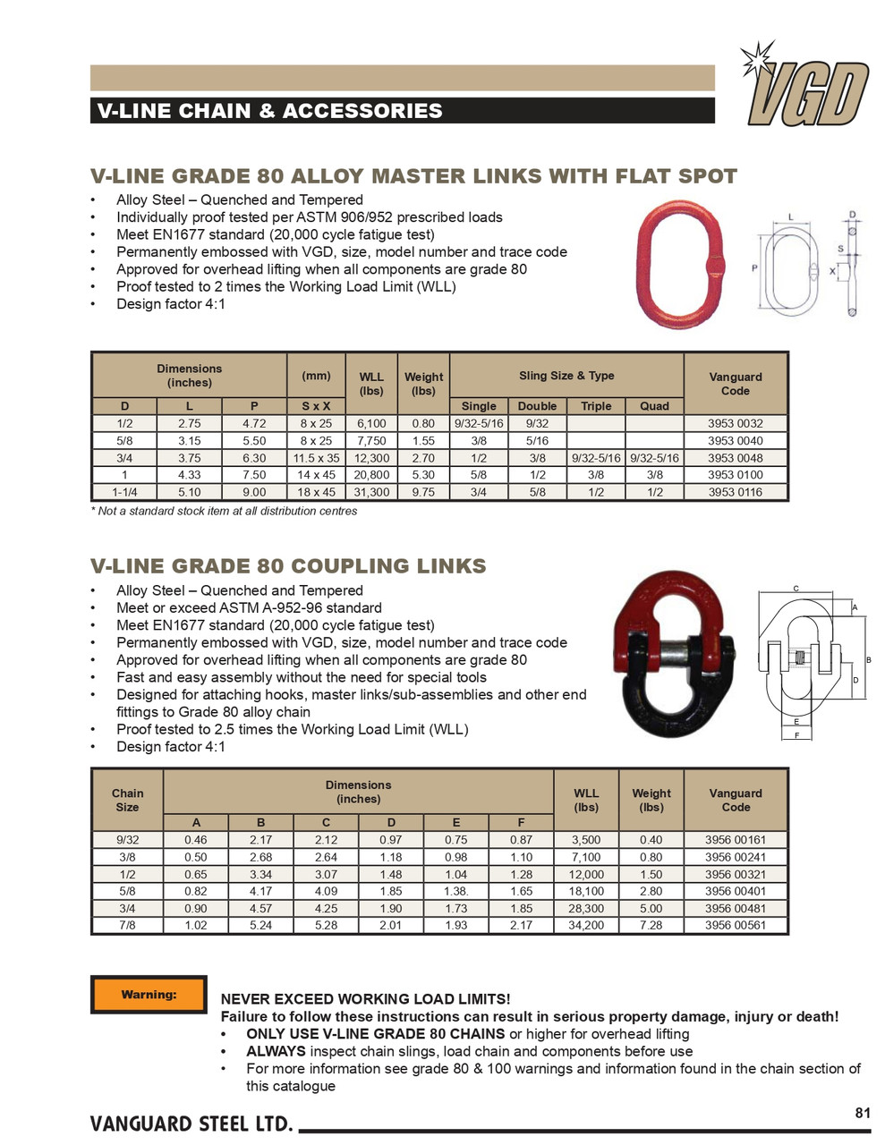3/4" Grade 80 V-Line Hammer Lock Coupling Link   3956 00481