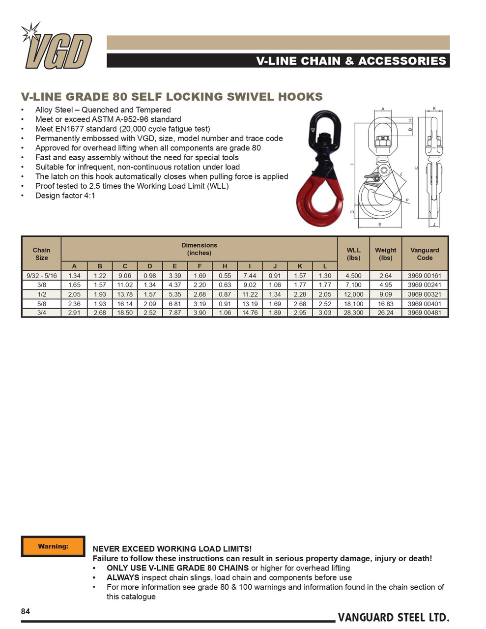 3/4" Grade 80 V-Line Alloy Steel Self Locking Swivel Hook   3969 00481