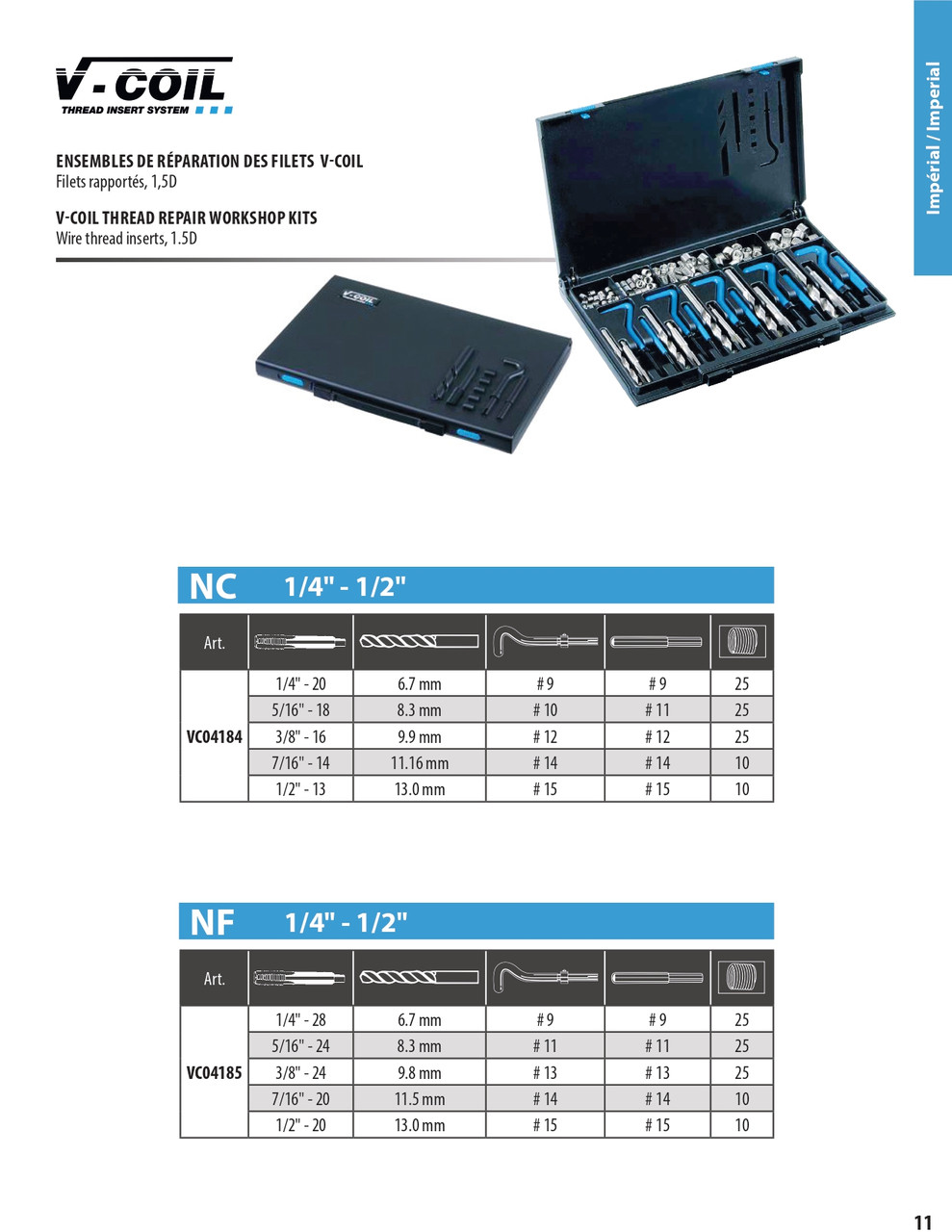 1/4" - 1/2" UNF x 1.5 D V-Coil® Thread Repair Workshop Kit   VC04185