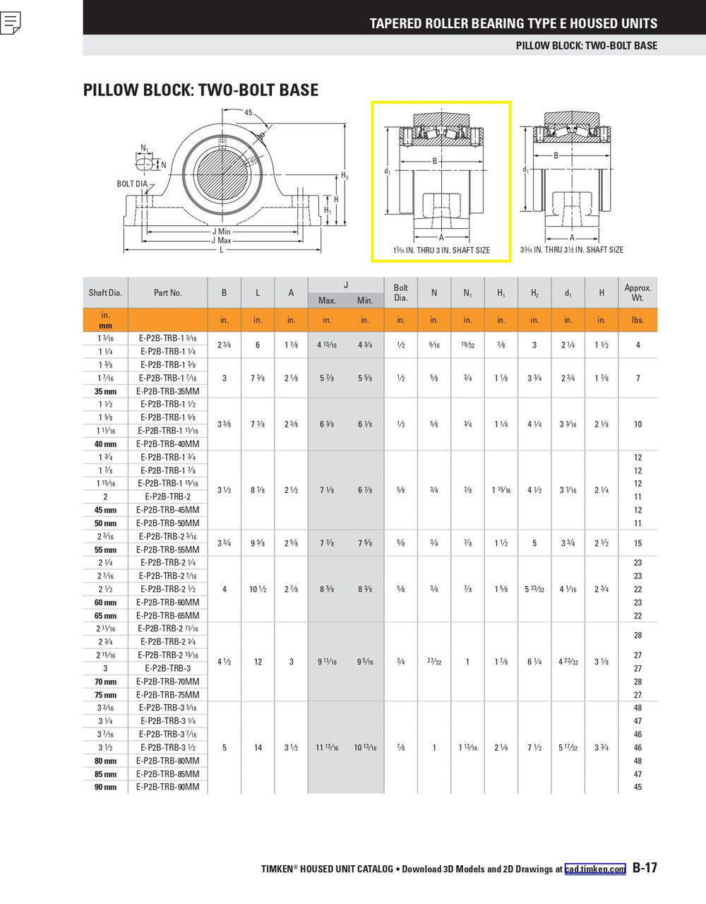 45mm Two Bolt Type-E Taper Roller Bearing Pillow Block - Double Locking Collar  E-P2B-TRB-45MM