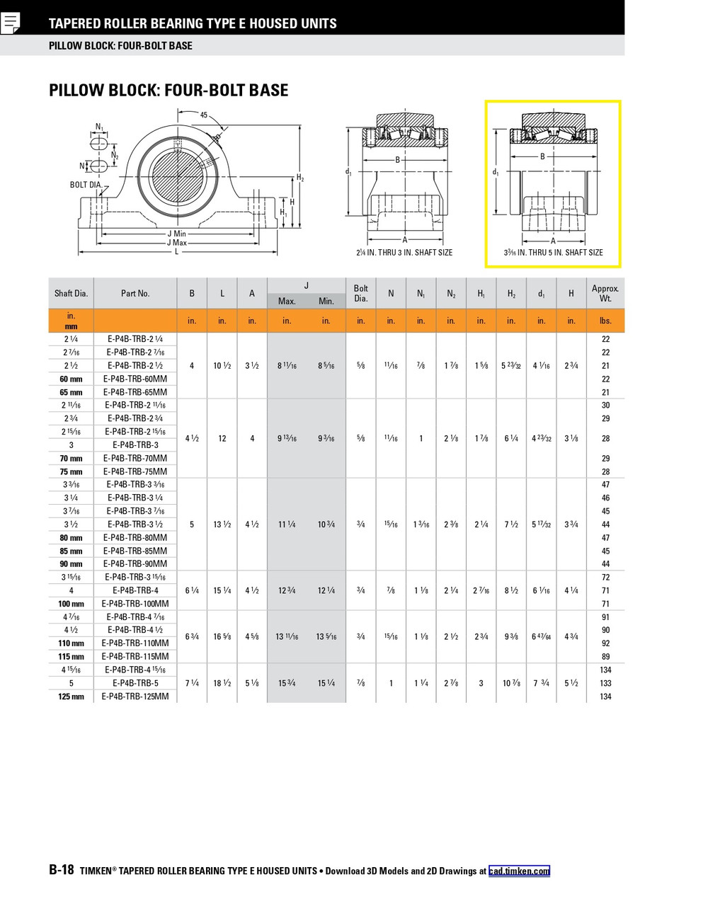 3-3/16" Four Bolt Type-E Taper Roller Bearing Pillow Block - Double Locking Collar  E-P4B-TRB-3 3/16