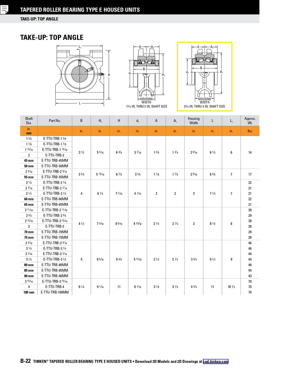 3-1/4" Top Angle Type-E Taper Roller Bearing Take-Up Block - Double Locking Collar  E-TTU-TRB-3 1/4