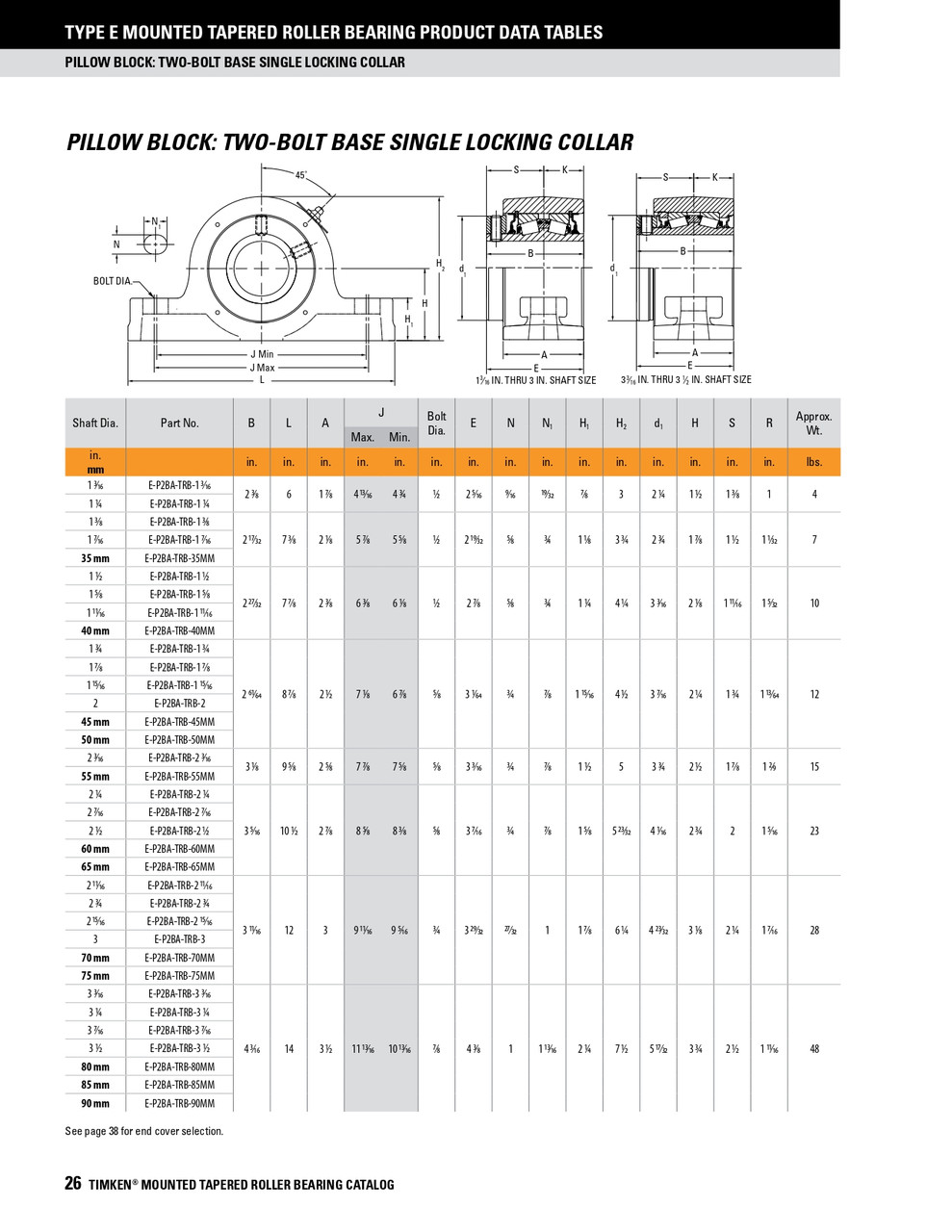 90mm Two Bolt Type-E Taper Roller Bearing Pillow Block - Single Locking Collar  E-P2BA-TRB-90MM