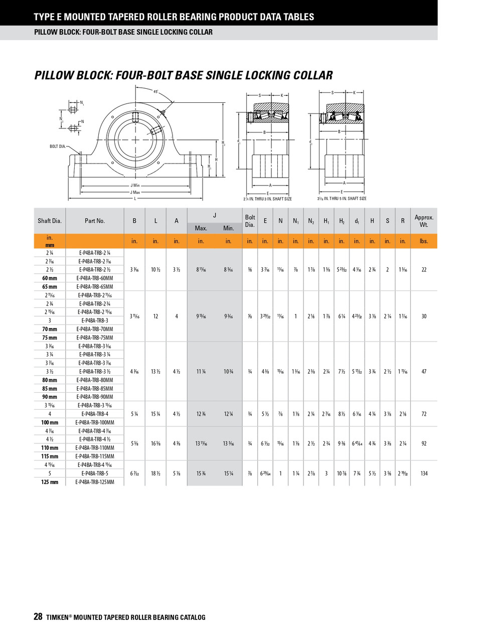 2-3/4" Four Bolt Type-E Taper Roller Bearing Pillow Block - Single Locking Collar  E-P4BA-TRB-2 3/4