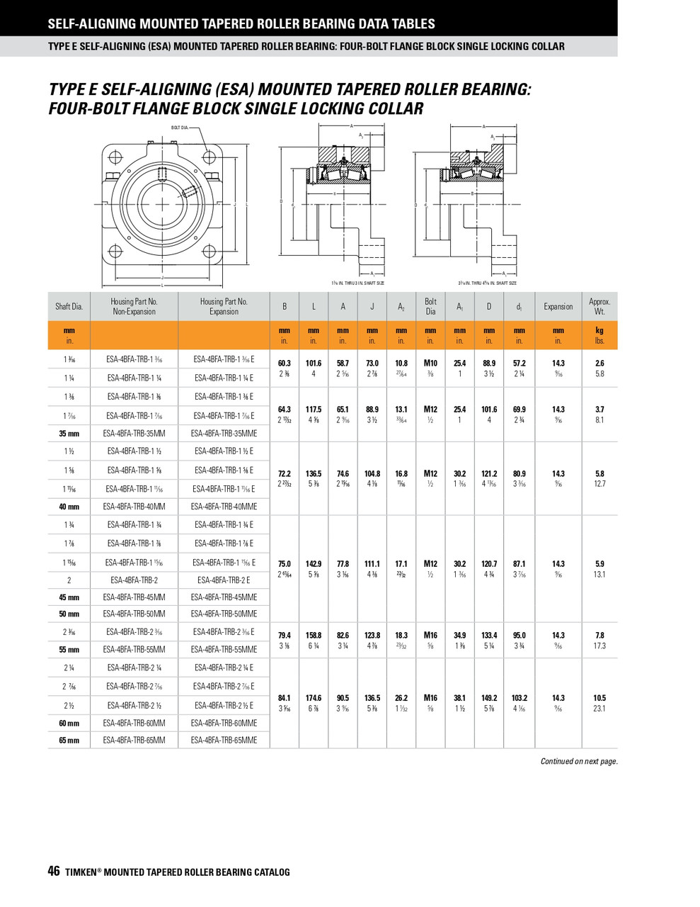 2" Four Bolt Self-Aligning Taper Roller Bearing Split Flange Block - Single Locking Collar - Non Expansion  ESA-4BFA-TRB-2