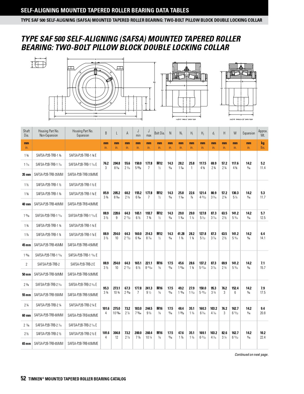 1-1/2" SAF Two Bolt Self-Aligning Taper Roller Bearing Pillow Block - Double Locking Collar - Non Expansion  SAFSA-P2B-TRB-1 1/2