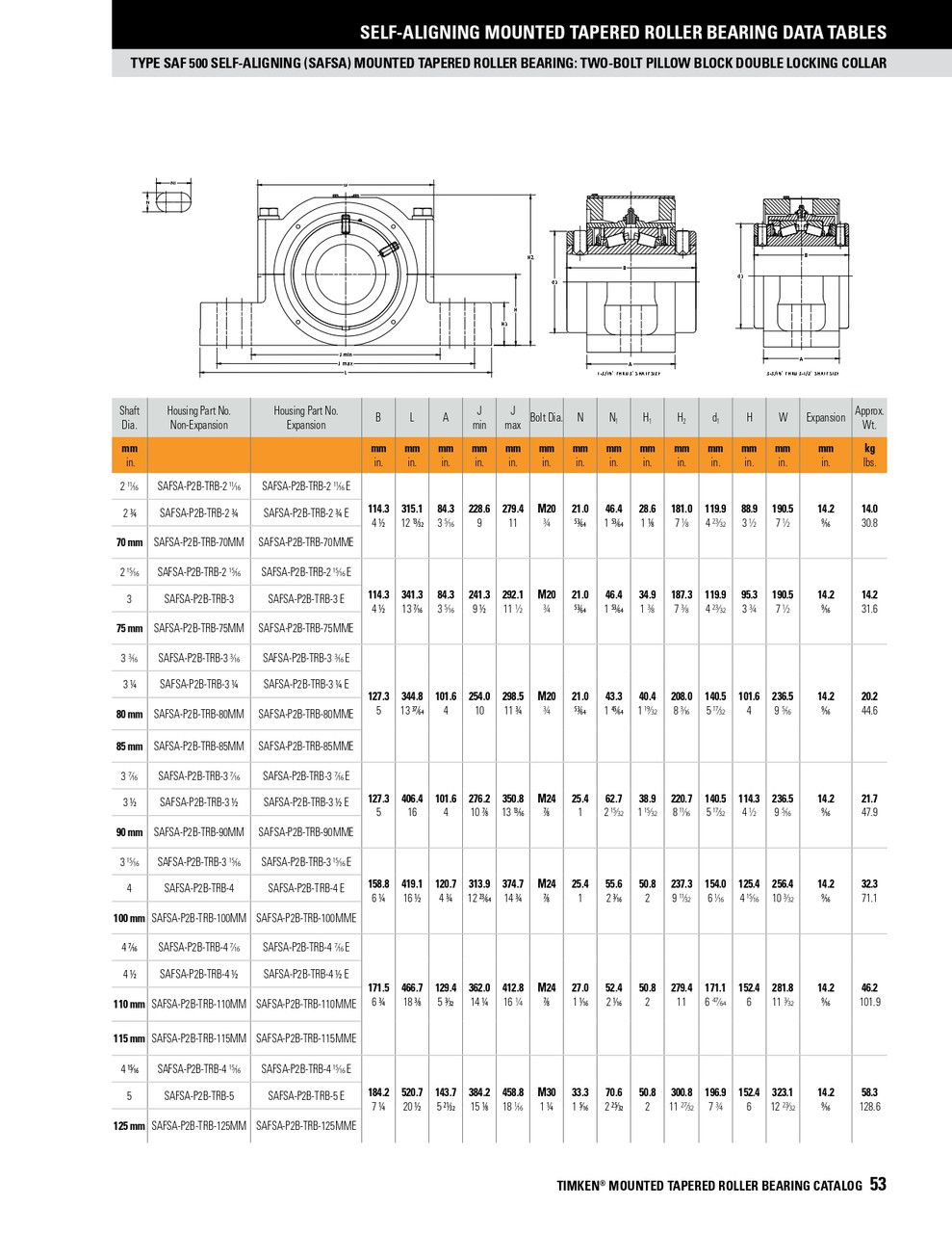 4-15/16" SAF Two Bolt Self-Aligning Taper Roller Bearing Pillow Block - Double Locking Collar - Non Expansion  SAFSA-P2B-TRB-4 15/16