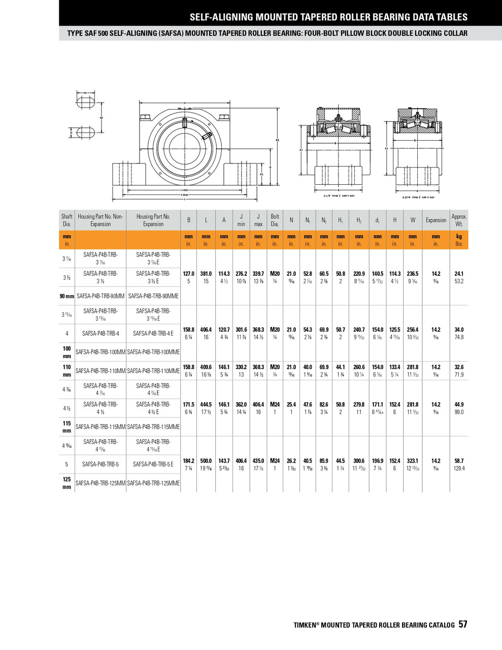 3-7/16" SAF Four Bolt Self-Aligning Taper Roller Bearing Pillow Block - Double Locking Collar - Non Expansion  SAFSA-P4B-TRB-3-7/16