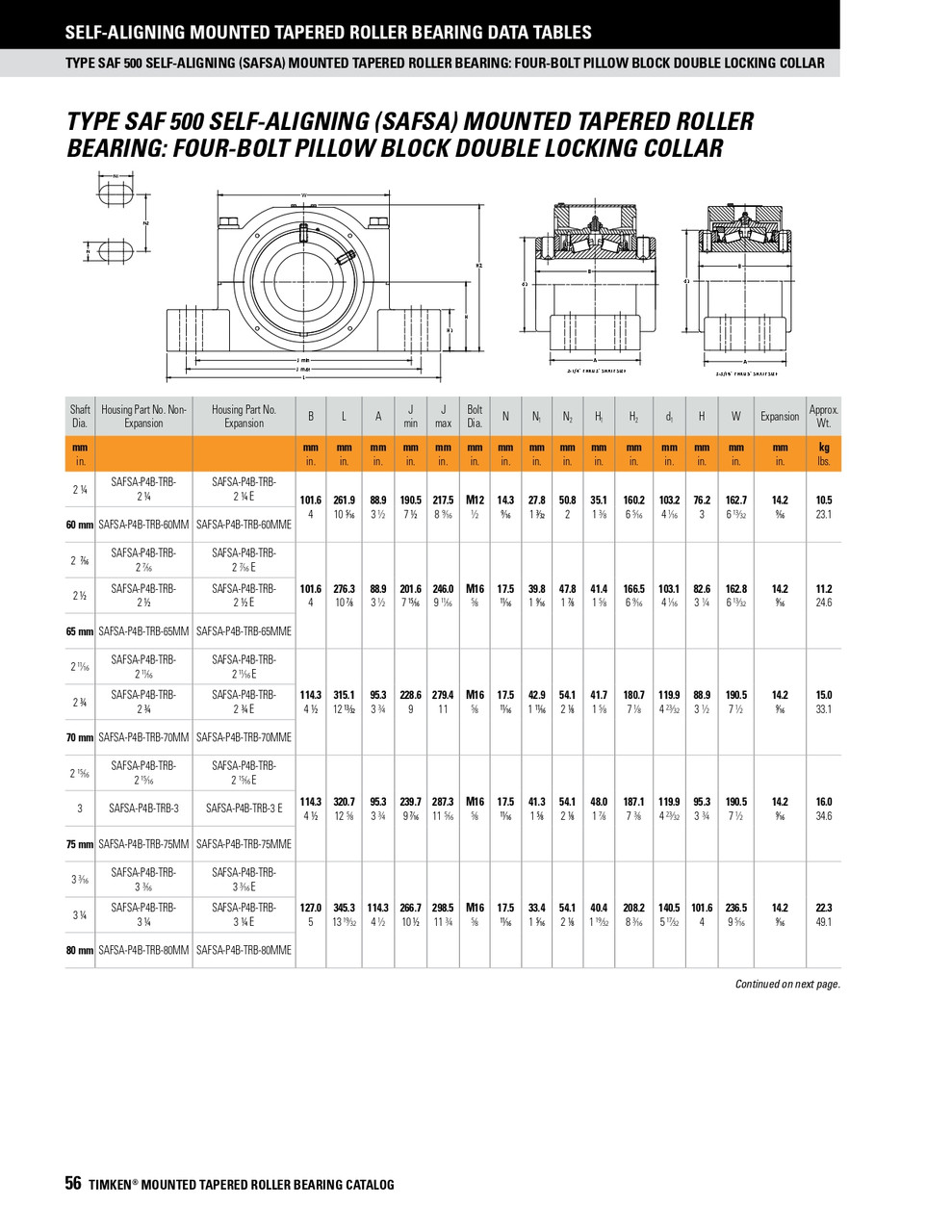 70mm SAF Four Bolt Self-Aligning Taper Roller Bearing Pillow Block - Double Locking Collar - Non Expansion  SAFSA-P4B-TRB-70MM