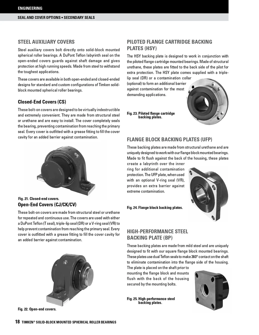 30 Timken SRB Urethane Closed End Cover  CS30