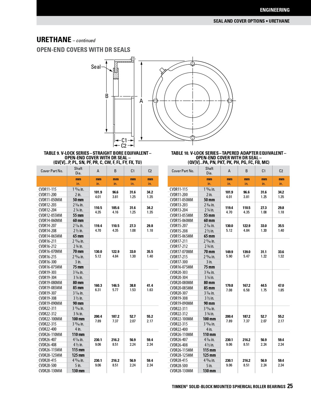 2-11/16" Timken SRB Urethane Open End Cover w/Triple Lip Nitrile Seal - QV V-Lock® Type  CVDR16-211
