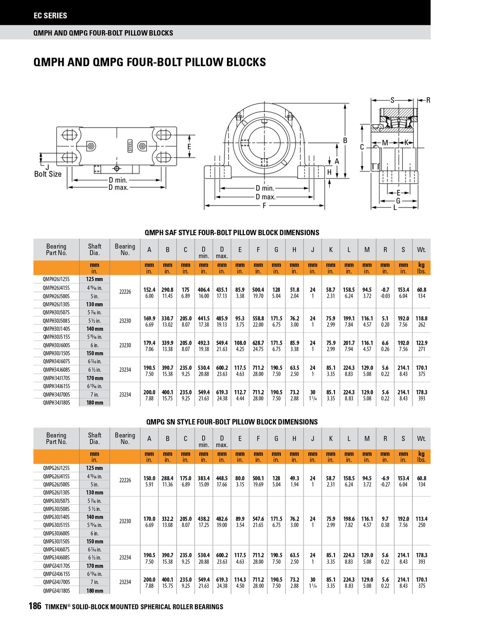 6-1/2" Timken QMPG Four Bolt Pillow Block - Eccentric Locking Collar - Double Lip Nitrile Seals - Float  QMPG34J608SEB