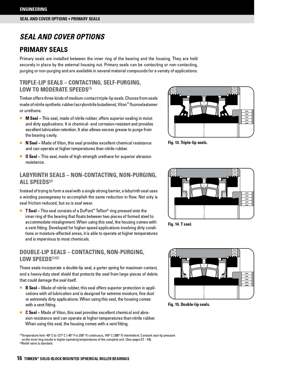 115mm Timken QVC Round Deep Pilot Flange Block - Single V-Lock® - Teflon Labyrinth Seals - Float  QVC26V115SET