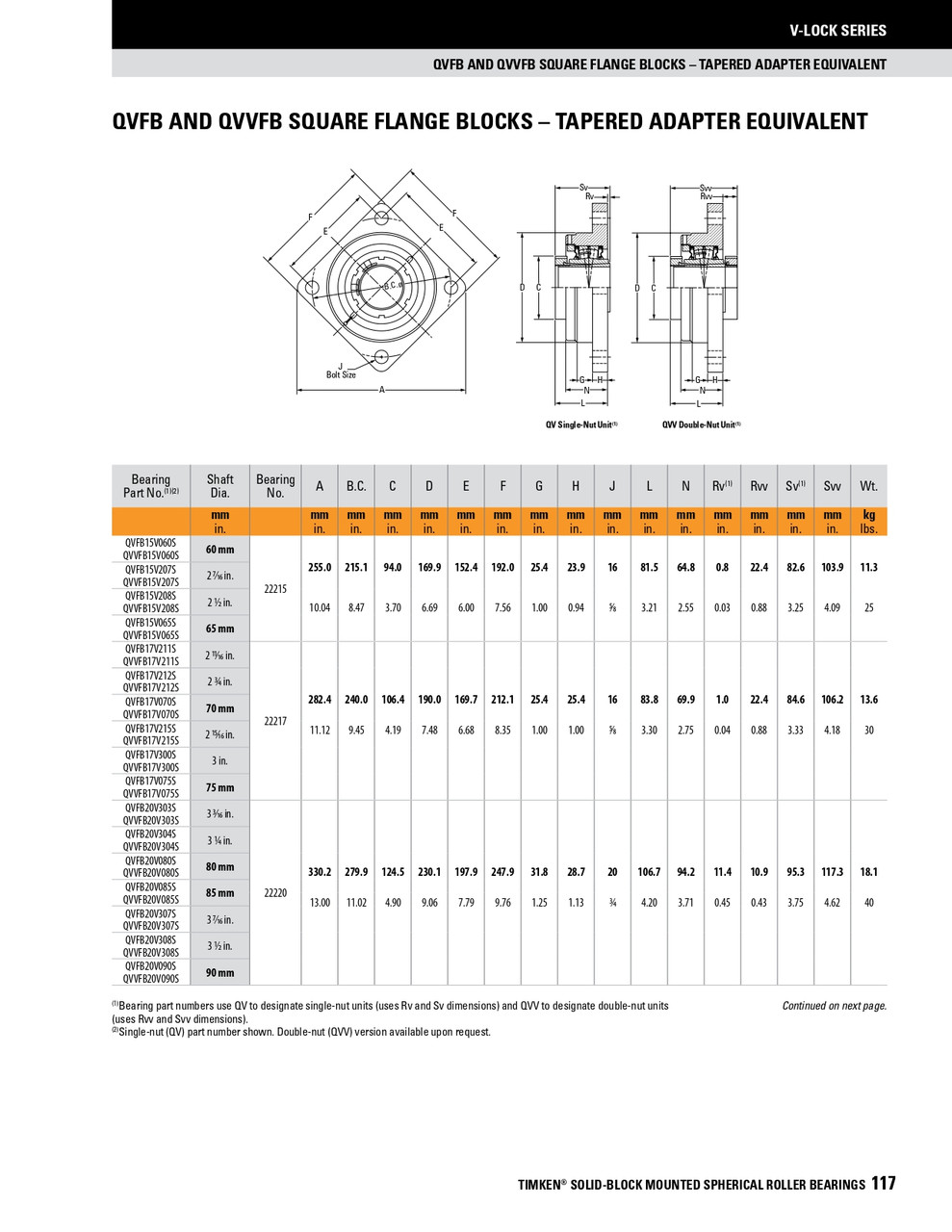 3" Timken QVFB Square Flange Block - Single V-Lock® - Teflon Labyrinth Seals - Fixed  QVFB17V300ST