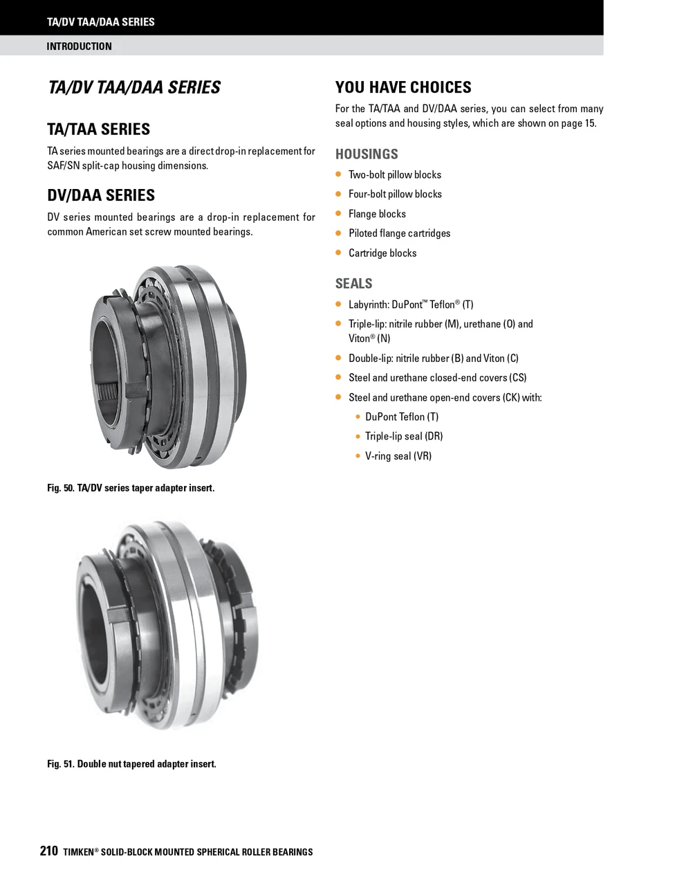 80mm Timken TA Replacement Bearing & Seal Kit - Taper Lock Adapter - Double Lip Nitrile Seals  TA080KITSB