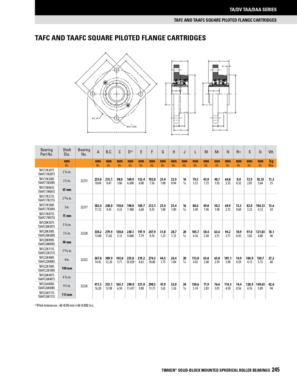 3-7/16" Timken TAFC Square Pilot Flange Block - Taper Lock Adapter - Teflon Labyrinth Seals - Fixed  TAFC20K307SET