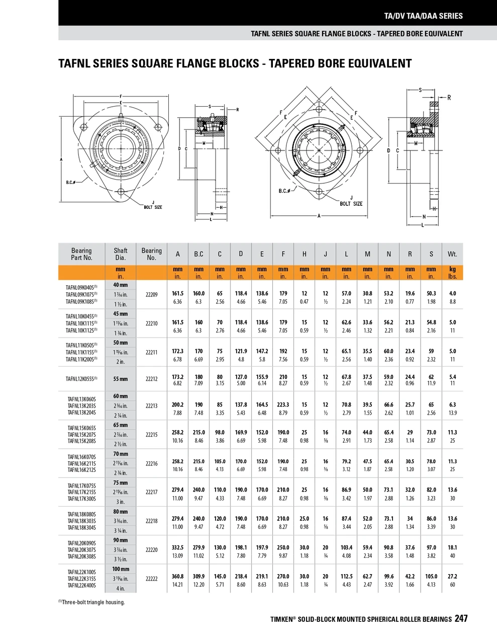 70mm Timken TAFNL Square Flange Block - Taper Lock Adapter - Triple Lip Nitrile Seals - Fixed  TAFNL16K070SM
