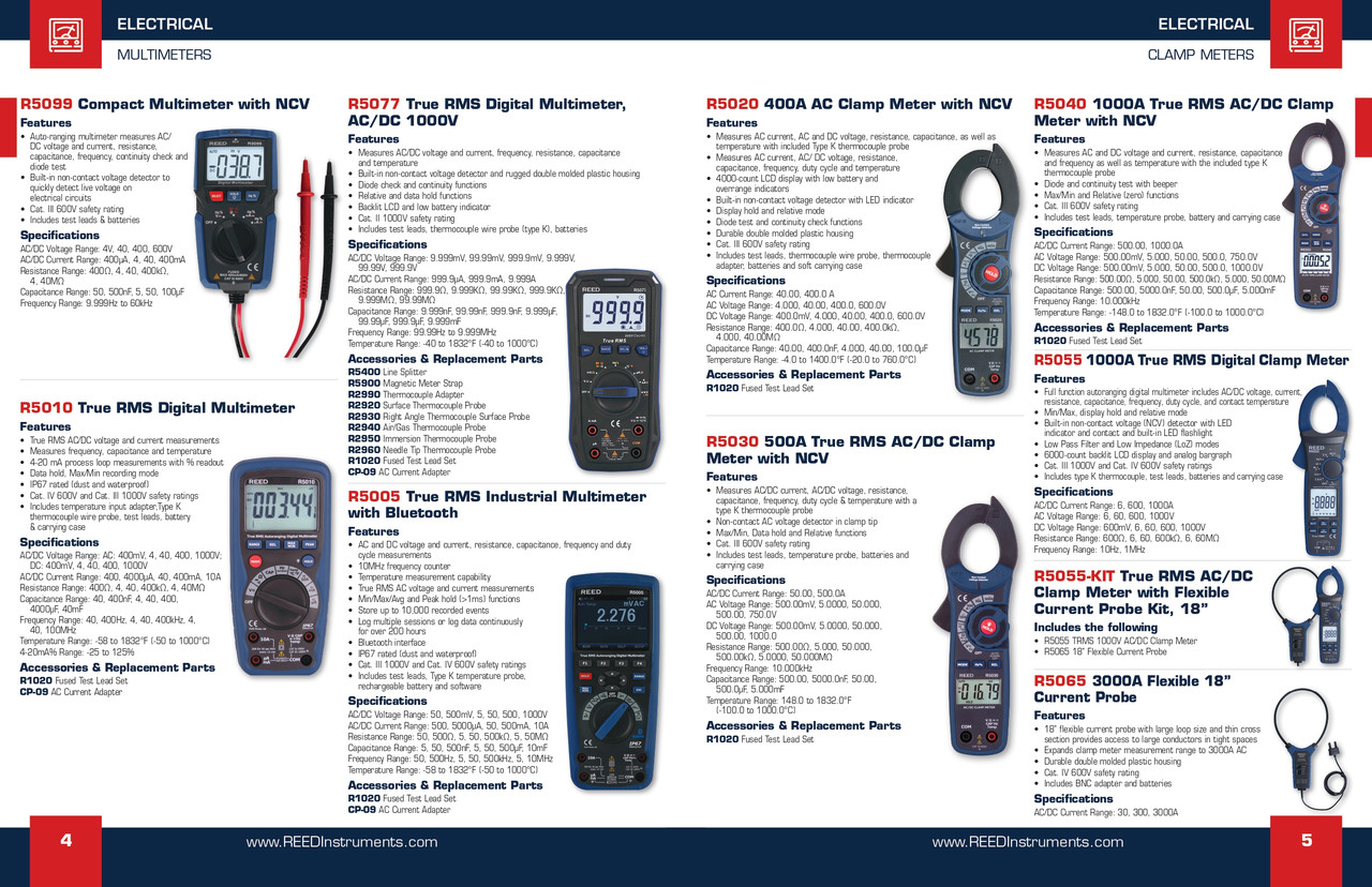 400A AC Clamp Meter w/ NCV   R5020