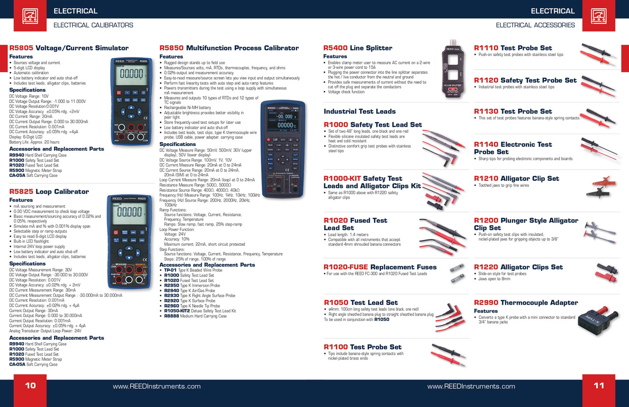 Deluxe Safety Test Lead Kit   R1050-KIT2
