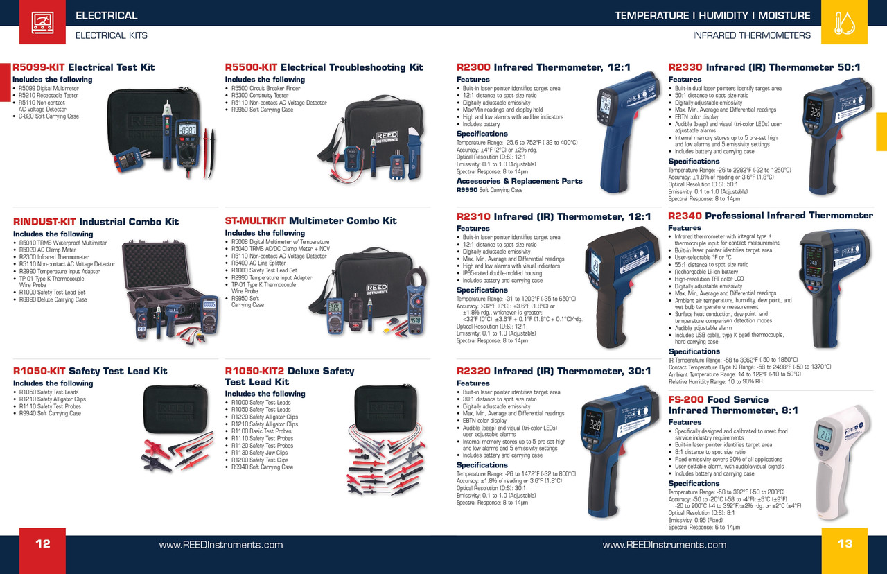 Electrical Troubleshooting Kit   R5500-KIT