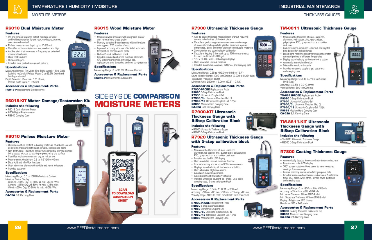 Ultrasonic Thickness Gauge   R7900