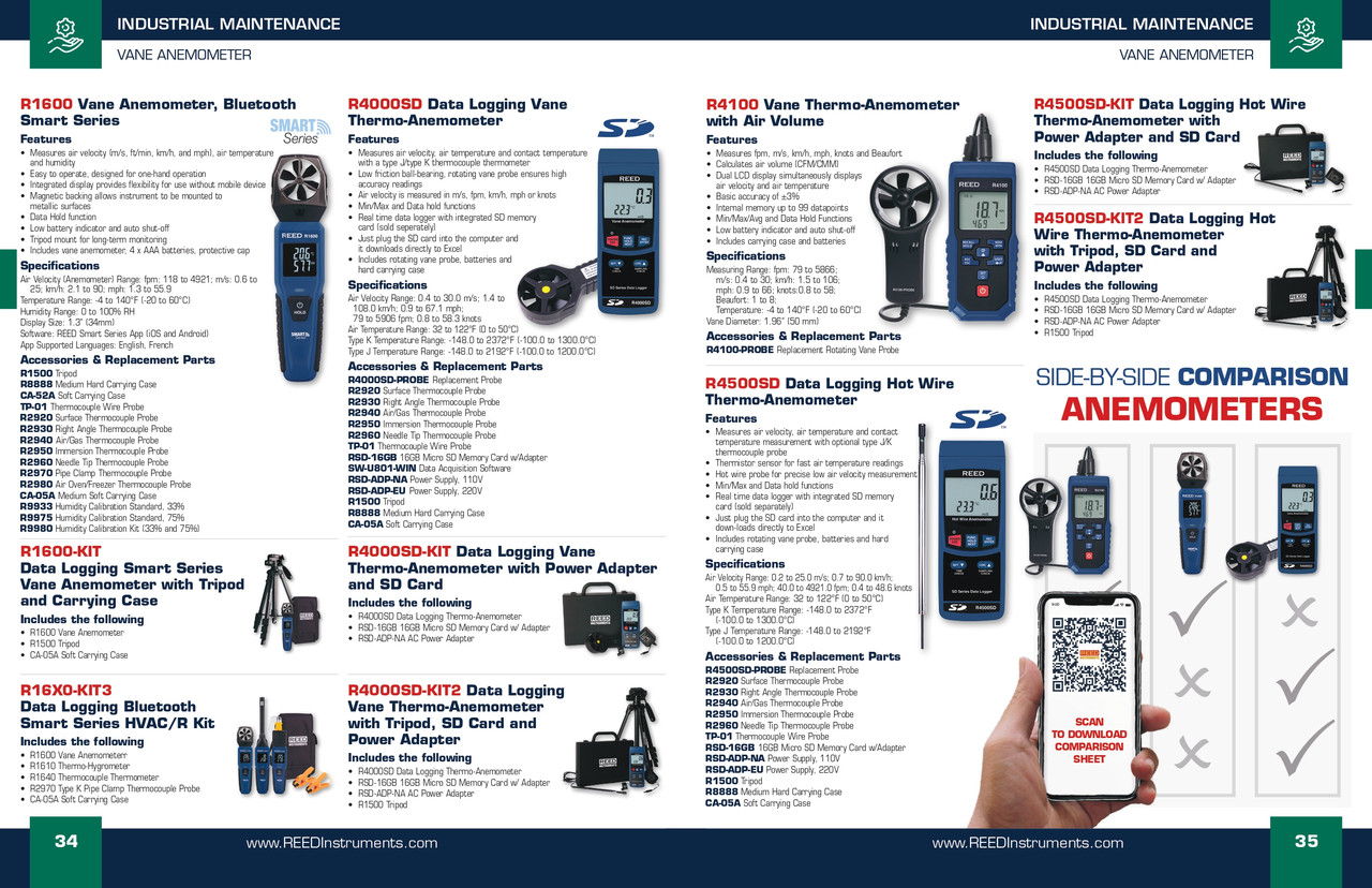 Data Logging Hot Wire Thermo-Anemometer w/ Tripod SD Card & Power Adapter   R4500SD-KIT2