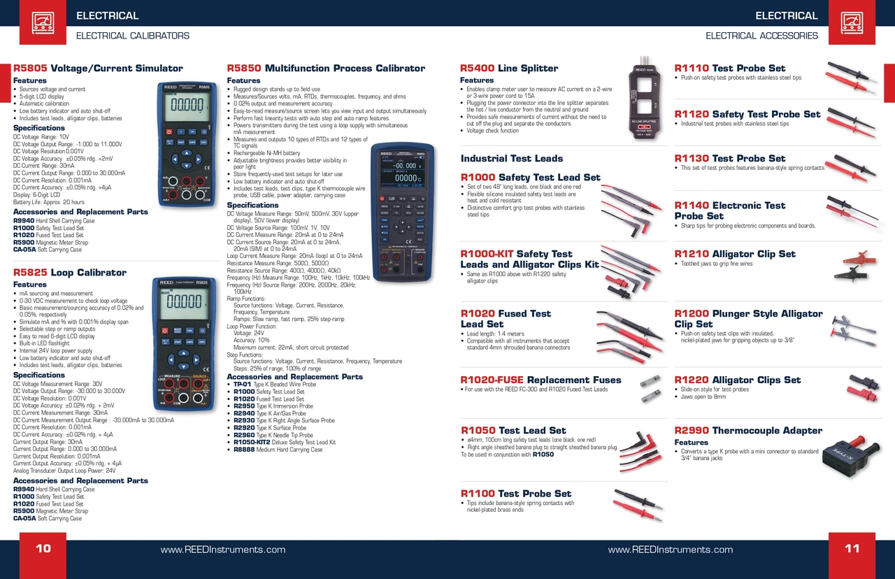Safety Test Leads & Alligator Clips Kit   R1000-KIT