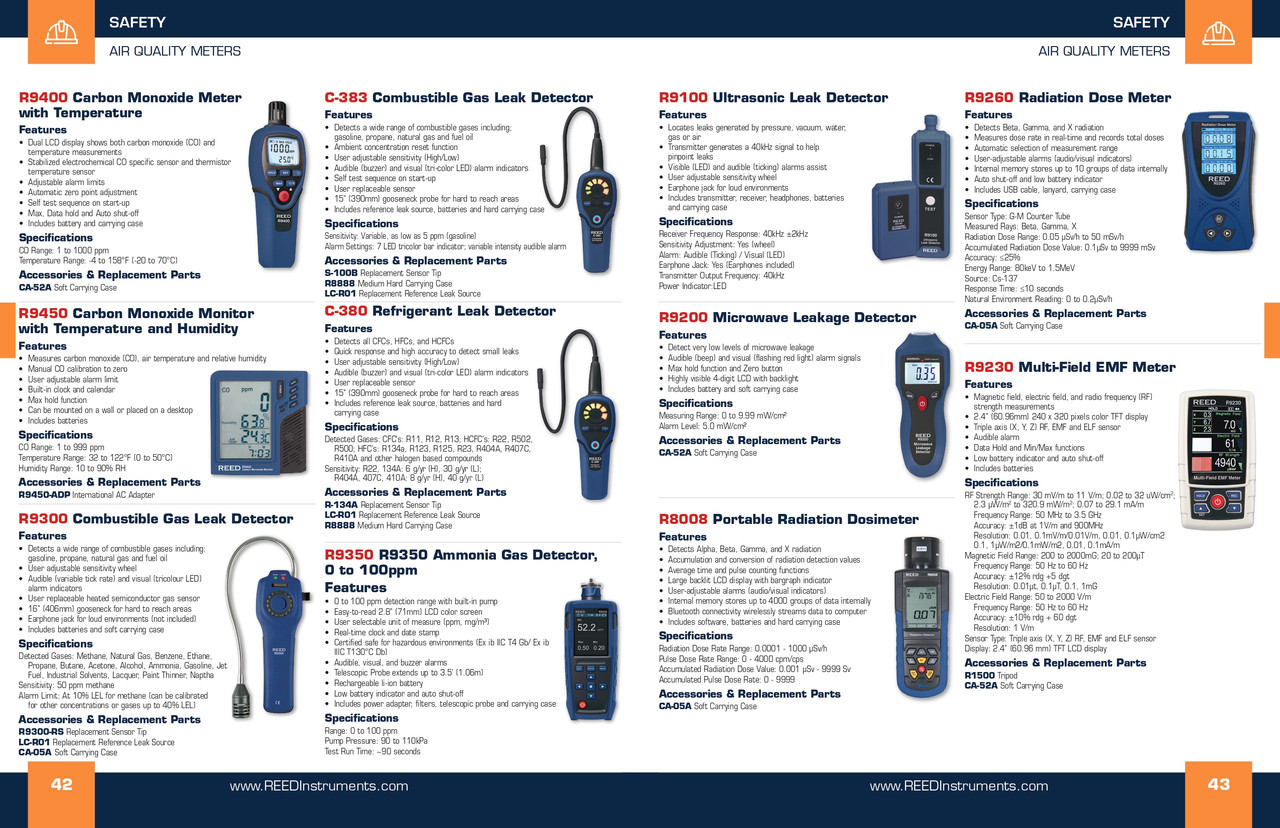 Carbon Monoxide Monitor w/ Temperature & Humidity   R9450