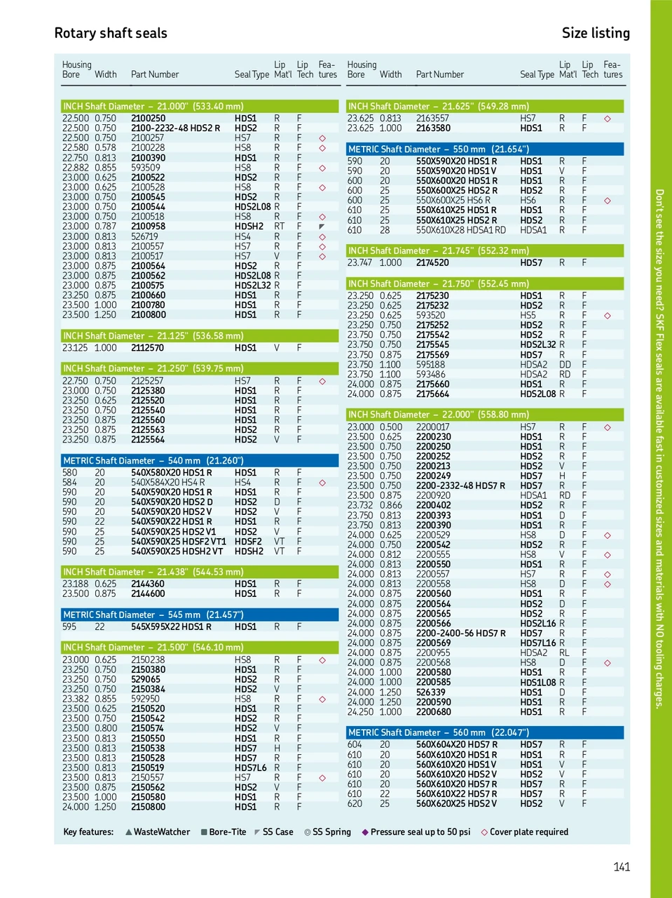 550mm (21.654") Metric H/D Metal Single Lip Nitrile Oil Seal  550X600X20 HDS1 R
