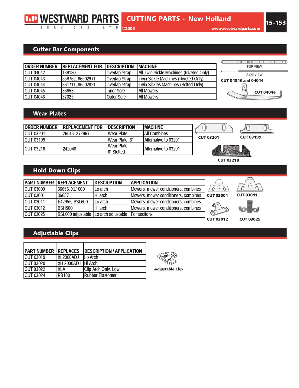 Twin Sickle Machine Bolted Overlap Reinforcement Strap  CUT04044