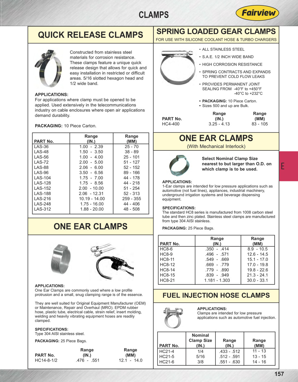 11/16" Steel One Ear Pinch Clamp  HC8-11