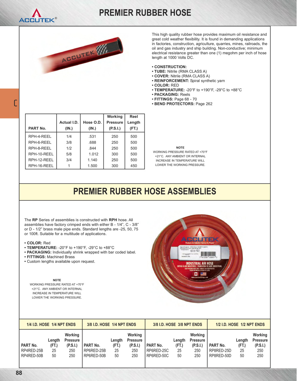 1/2" x 1' Red Nitrile 250 PSI Oil Resistant Rubber Air Hose  RPH-8-CUT
